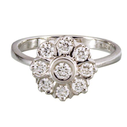 1175. tétel, Gyűrű