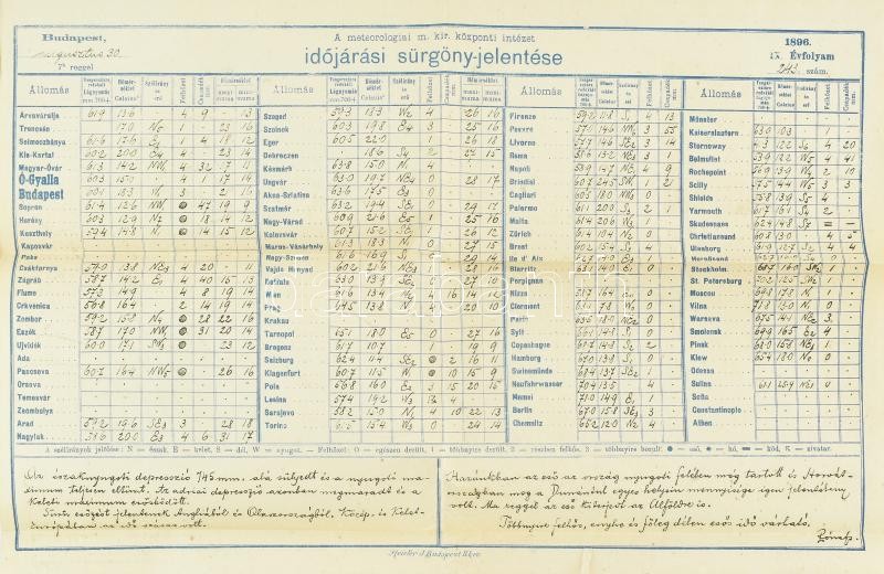 1896 A meteorologiai m. kir. központi intézet időjárási sürgöny-jelentése, időjárási térképekkel, kisebb szakadással, 51,5x42 cm - Image 2