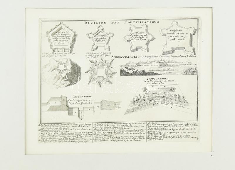cca 1700-1720 Division des Fortifications, rézmetszet, jelzés nélkül, (in: Les Forces de l'Europe, Asie, Afrique et Amerique, ou description des principales villes, avec leurs fortifications, ...Dessigne?es par les meilleurs ingenieurs,