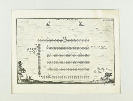 cca 1700-1720 Parcs d'Artillerie,rézmetszet, jelzés nélkül, (in: Les Forces de l'Europe, Asie, Afrique et Amerique, ou description des principales villes, avec leurs fortifications, ...Dessigne?es par les meilleurs ingenieurs, particulierement