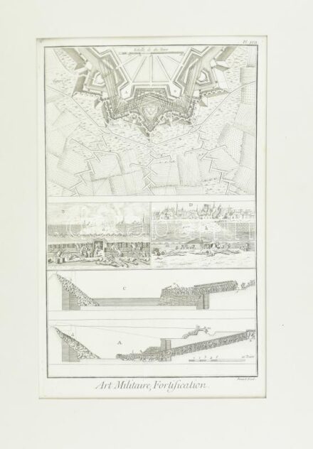 cca 1700-1720 Art militaire fortification, rézmetszet, jelzett a nyomaton, (in: Les Forces de l'Europe, Asie, Afrique et Amerique, ou description des principales villes, avec leurs fortifications, ...Dessigne?es par les meilleurs ingenieurs,