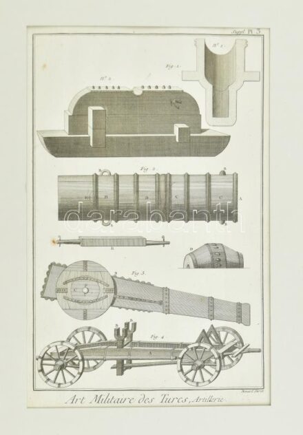 XVIII. sz. utolsó harmada Robert Bénard (1734-1777): Art Militaire des Turcs, Artillerie, Suppl. Pl. 3., rézmetszet, papír, jelzett a nyomaton, paszpartuban, 22x35 cm