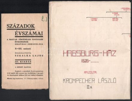 cca 1970 Századok évszámai c. történelmi táblák ismertetése. Leporelló és táblák