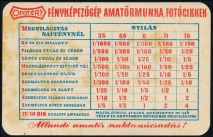1955 OFOTÉRT kártyanaptár