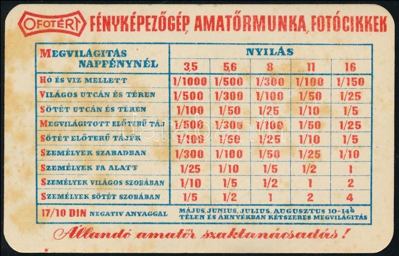 1955 OFOTÉRT kártyanaptár
