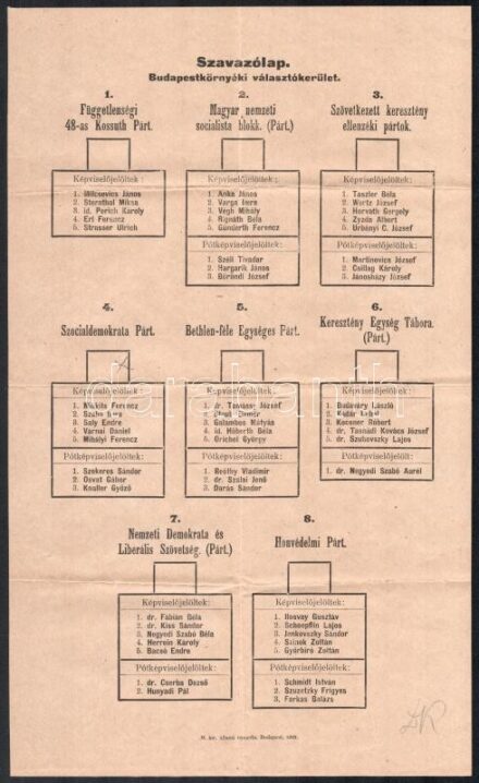cca 1930 Szavazólap Budapestkörnyéki választókerület