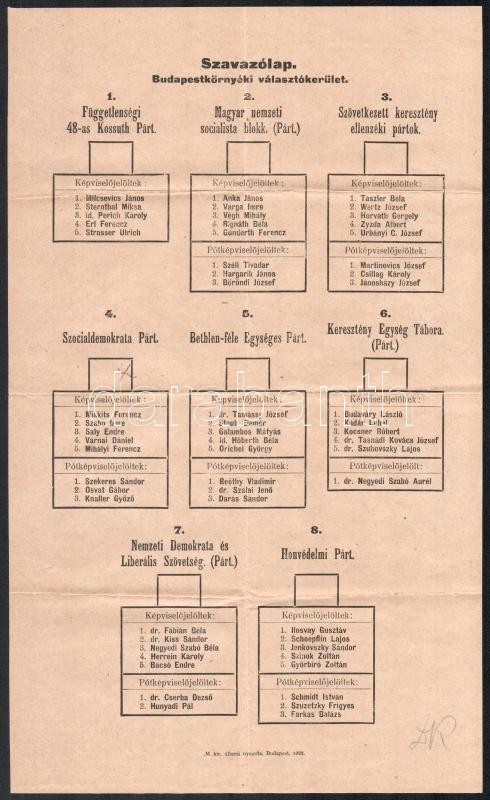 cca 1930 Szavazólap Budapestkörnyéki választókerület