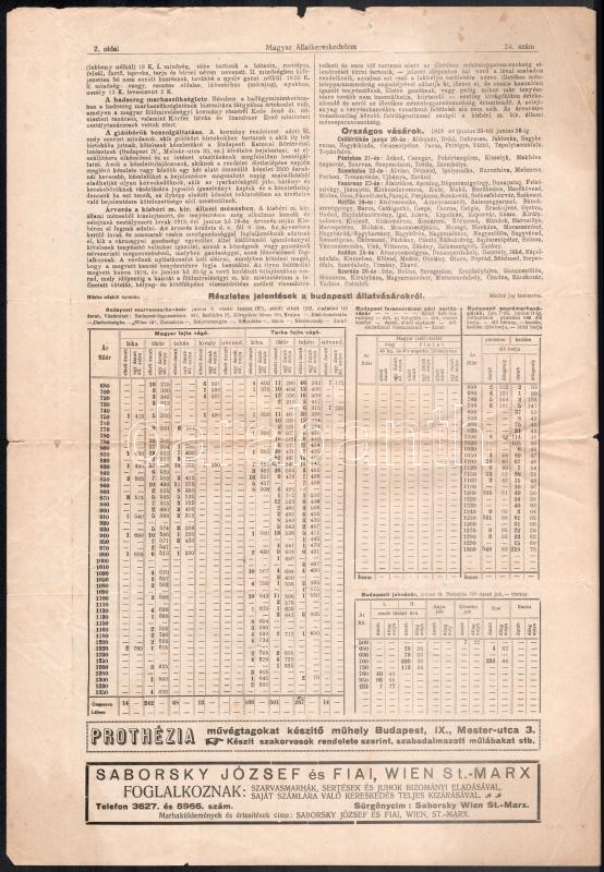 1918 Magyar Állatkereskedelem gazdasági lap XIII. évfolyam 24. szám, 4p - Image 2