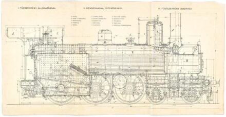 cca 1900 A Gőzmozdony és fűtése 41x21 cm