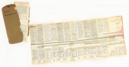 cca 1933 H. Flatz-Budau: Schematische Karte der Weltgeschichte. Német nyelvű, kihajtható, grafikus történelmi táblázat. Sérült, szétvált állapotban.