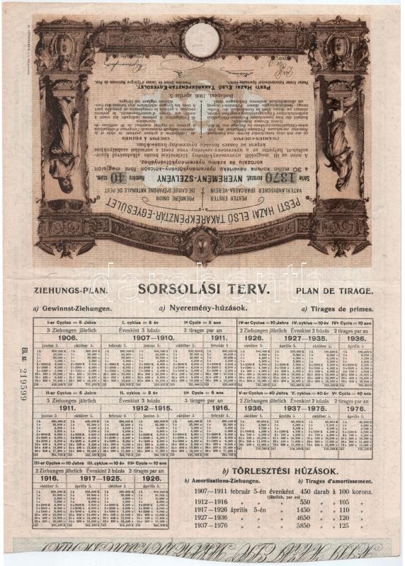 Budapest 1906. 'Pesti Hazai Első Takarékpénztár-Egyesület' 100K-ról szóló nyereménykötvénye, szárazpecséttel (3x) T:II- - Image 4