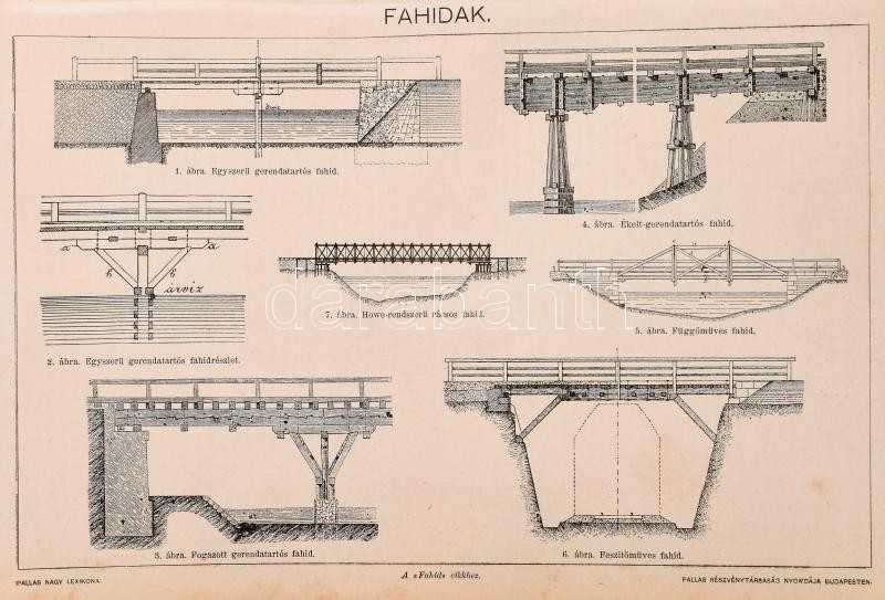 cca 1890-1900 kb. 60 db technika, tudomány témájú nyomat és metszet a Pallas Nagy Lexikonából és a Meyer's Lexikonából, helyenként kissé foltos, 20x17 cm körüli méretben - Image 2