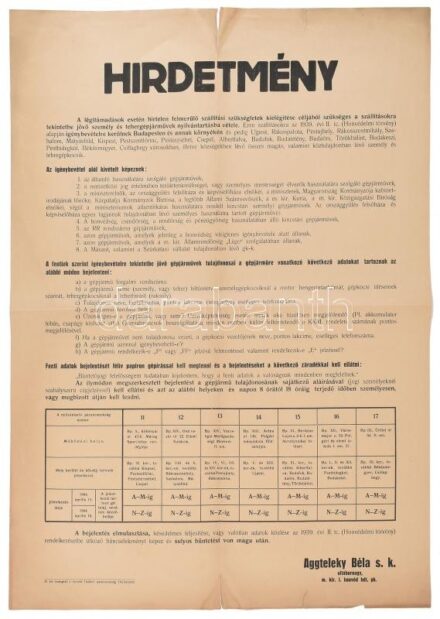 1939 Hirdetmény a légitámadások esetén felmerülő szállítási szükségletek kielégítése okán, nagyméretű, szakadásokkal, Aggteleky Béla altábornagy