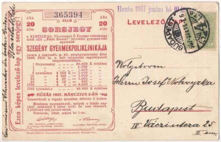 Budapest 1907. 'Klotild kir. főherczegnő Ő Fensége védnöksége alatt álló 'Fehér Kereszt' délvidéki gyermekvédő egyesület' sorsjegye 20f értékben, megcímzett, felbélyegzett levelezőlap hátoldalán, előlapon 'Raffaello: Széken