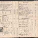 cca 1930 Hoffmann József Udvari Szállító, Gyarmatárú Nagykereskedő árlistája, viseltes állapotban - Image 2