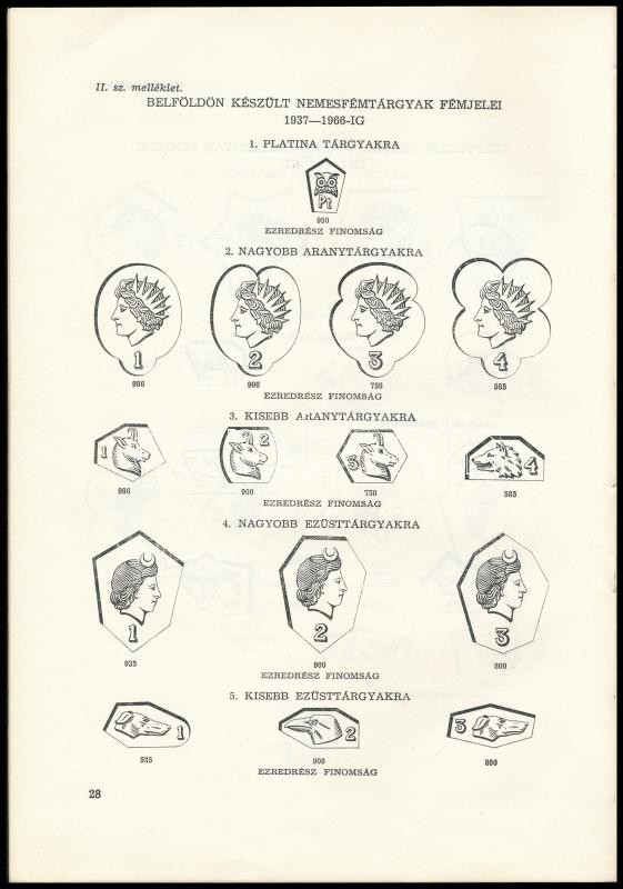 Fémjelzési előírásaink. Bp., 1979, Nemesfémvizsgáló és Hitelesítő Intézet. Kiadói papírkötés, jó állapotban. - Image 2