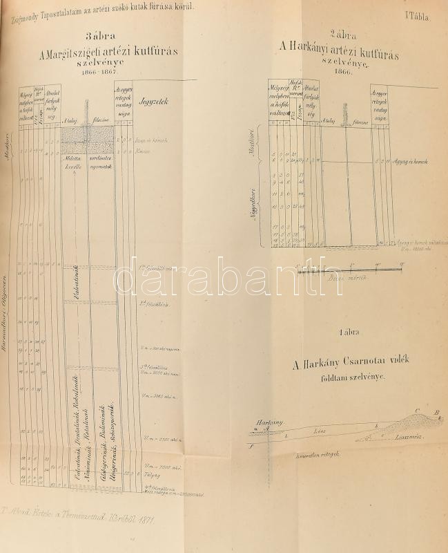 Zsigmondy Vilmos: Tapasztalataim az artézi szökőkutak fúrása körül. Pest, 1871. Eggenberger. 46 p + 2 t. kőnyomatok. Modern papírkötésben. Ritka! - Image 3
