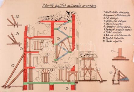 cca 1954 Sérült épületek műszaki mentése, propaganda/műszaki plakát, Bp., Belügyminisztérium Légoltalmi Országos Parancsnoksága Kiképzési Osztálya, Typopress-ny., hajtásnyommal, szakadásokkal, 49x70 cm
