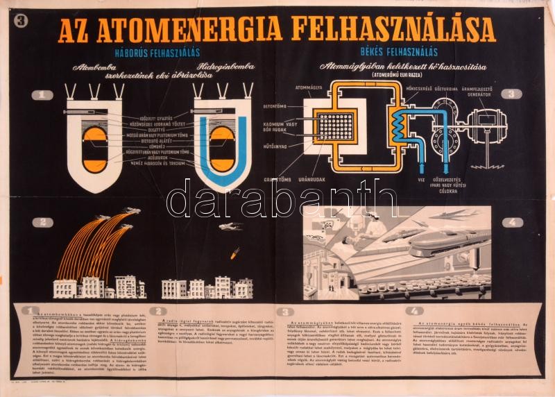 cca 1950 Az atomenergia felszanálása, Bp., Belügyminisztérium Légoltalmi Országos Parancsnoksága, Bp., Plakát-Címke Nyomda, gyűrődésekkel, kis szakadással, 49x69 cm