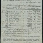 1841 Fuvarlevél Temesvárról Pestre küldött árukról