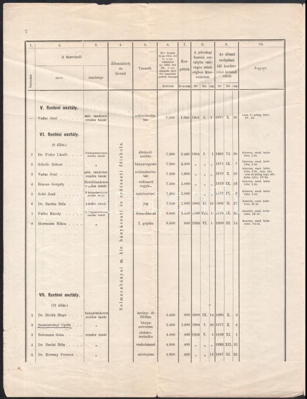 1909-1914 Selmecbányai m. kir. bányászati és erdészeti főiskola 4 db névjegyzéke - Image 2