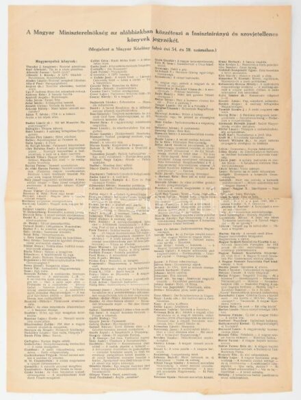 1945 A fasisztairányú és szovjetellenes könyvek jegyzéke. Két oldalas nyomtatvány. 30x44 cm