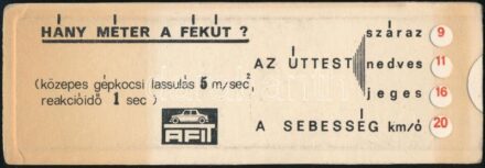 cca 1970-1980 'Hány méter a fékút?', AFIT közlekedésbiztonsági és reklám kiadvány, 16,5x5,5 cm (kihúzható)