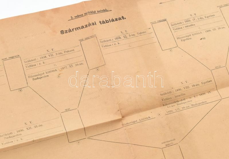 cca 1940 Származási táblázat minta izraeliták és kikeresztelkedettek részére - Image 2