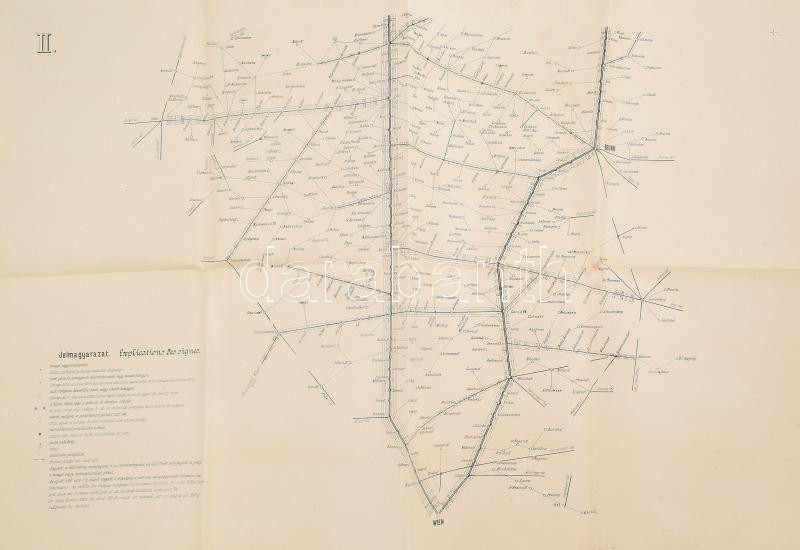 1912 Wien-Prag és Wien-Tetschen közt közlekedő mozgóposták irányítási ábrája, 94×64 cm - Image 2