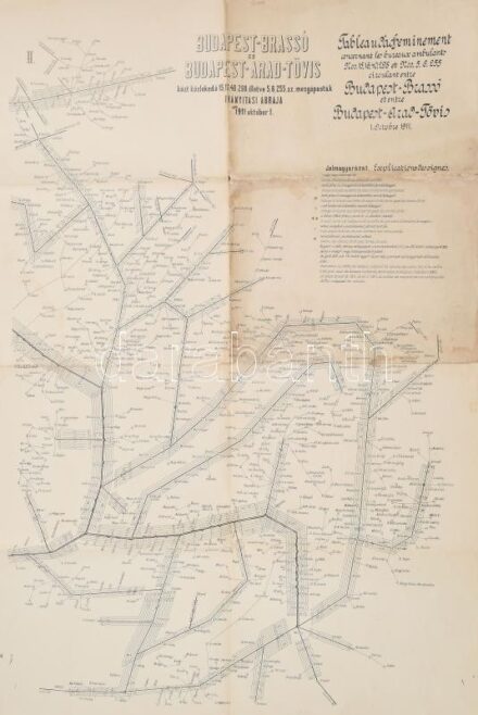 1911 Budapest-Brassó és Budapest-Arad-Tövis közt közlekedő mozgóposták irányítási ábrája, 94×64 cm