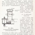 Mihály Dénes: A motorkerékpár. Motorkerékpárok 141 ábrával. Bp., é.n. Athenaeum. Molnár C. Pál jelzett borítótervével. Kiadói papírkötésben, a könyvtest elvált - Image 3