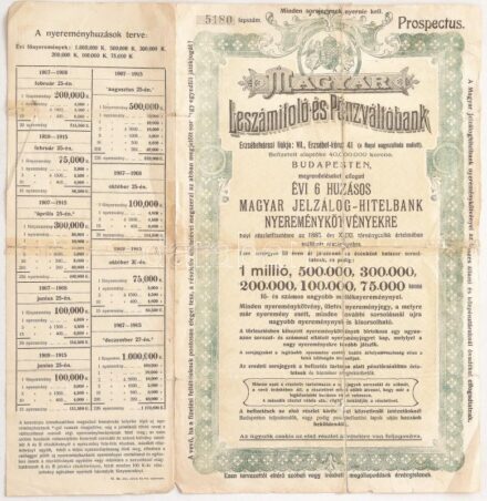 Budapest 1908. 'A Magyar Leszámitoló és Pénzváltóbank megrendeléseket elfogad évi 6 húzásos Magyar Jelzálog-Hitelbank nyereménykötvényekre' magyar és német nyelvű prospektus T:III- ragasztott