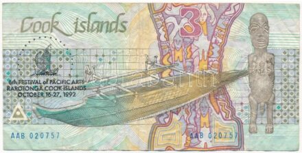 Cook-szigetek 1987. 3$ T:III Cook Islands 1987. 3 Dollars C:F Krause 3