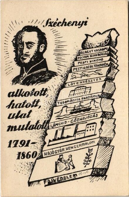 1791-1860 Széchenyi István alkotott, hatott és utat mutatott! Széchenyi Emlék-levelezőlap. A Széchenyi Munkaközösség kiadása