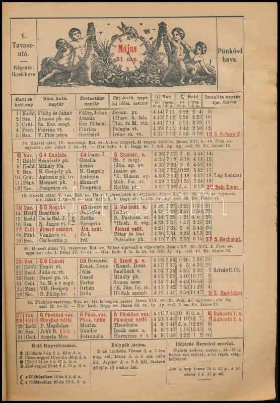 1917 Székely-Egyesületi Képes naptár és évkönyv az 1917-ik közönséges évre. 36. évi folyam. A központi választmány megbízásából szerkeszti Benedek Elek. Bp., 1917., Franklin. Korabeli reklámokkal. Fekete-fehér szövegközti - Image 2