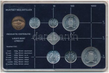 Holland Antillák 1985. 1c - 2 1/2G (7xklf) forgalmi sor + 'Rijks Munt' emlékérem műanyag dísztokban T:1 patina Netherlands Antilles 1985. 1 Cent - 2 1/2 Gulden (7xdiff) coin set + 'Rijks Munt' commemorative medal in original plastic case C:UNC
