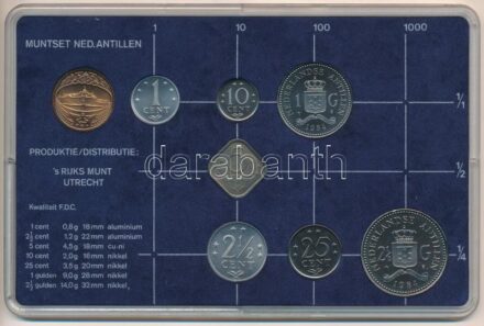 Holland Antillák 1984. 1c - 2 1/2G (7xklf) forgalmi sor + 'Rijks Munt' emlékérem műanyag dísztokban T:1 Netherlands Antilles 1984. 1 Cent - 2 1/2 Gulden (7xdiff) coin set + 'Rijks Munt' commemorative medal in original plastic case C:UNC