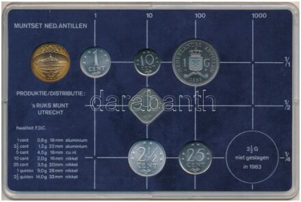 Holland Antillák 1983. 1c - 2 1G (6xklf) forgalmi sor + 'Rijks Munt' emlékérem műanyag dísztokban T:1 Netherlands Antilles 1983. 1 Cent - 1 Gulden (6xdiff) coin set + 'Rijks Munt' commemorative medal in original plastic case C:UNC