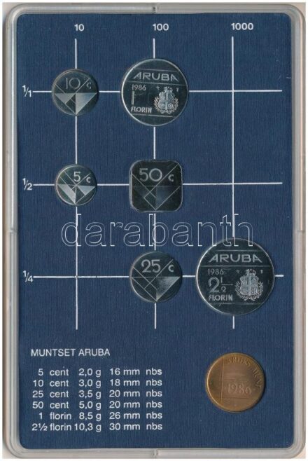 Aruba 1986. 5c - 2 1/2Fl (6xklf) forgalmi sor + 'Utrechti Verde' zseton plasztiktokban T:1 Aruba 1986. 5 Cents - 2 1/2 Florin (6xdiff) coin set + 'Utrecht Mint' token in plastic case C:UNC