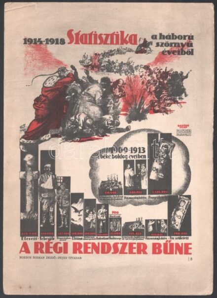 Bokros Birman Dezső - Fejes Tivadar: 'Statisztika a háború szörnyű éveiből, 1914-1918. A régi rendszer bűne.' Reprint plakát, kis szakadással, gyűrődésekkel, 34x24,5 cm