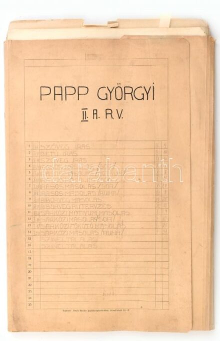 cca 1936 25 db magyaros és nemzetközi szabásminta akvarellel készült terve valamint szabásvarráshoz kapcsolódó rajzok. 25 db 44x30 cm