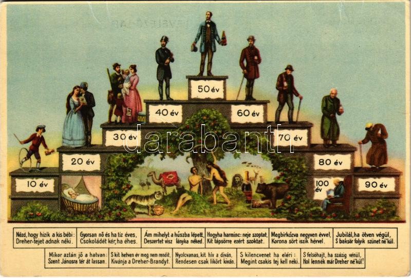 Életünket végig Dreher márkák védik / Hungarian beer advertisement, humour (fa)
