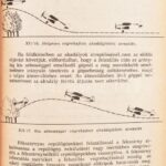Karsay Endre: Motorosrepülés. Bp., é. n., Magyar Önkéntes Honvédelmi Szövetség. Kiadói félvászon kötés, kopott borítóval. - Image 2