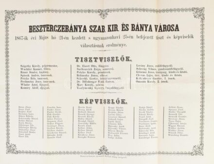 Besztercebánya szab. kir. és bánya városa tiszt és képviselők választásának eredménye. Hirdetmény. 42x34 cm