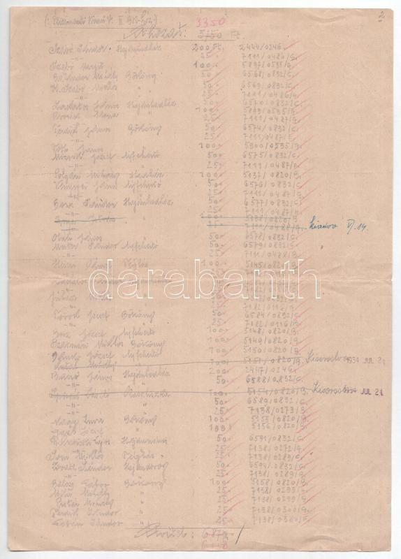 Budapest 1951. 'Második Békekölcsön jegyzés igazolás' elismervényekkel, hátlapon jegyzők kézzel írt listája T:II- - Image 2