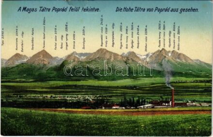 Tátra, Magas-Tátra, Vysoké Tatry; Poprád felől tekintve (szakadások / tears)