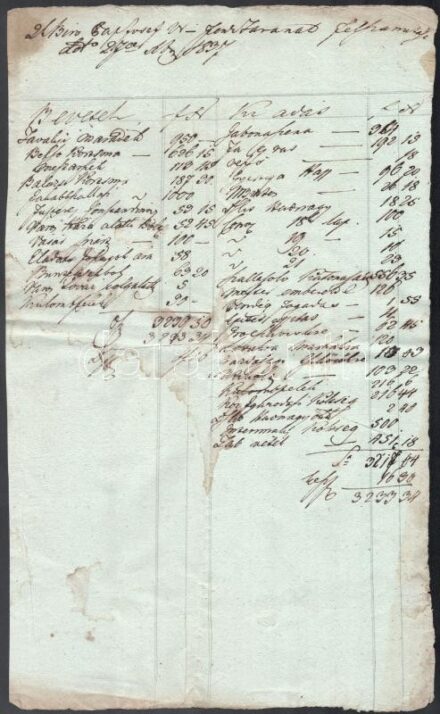 1848 Kiskunszabadszállás város számára kiégetett téglák számbavételéről + egy gabona számbavételéről szóló leltár. A városi elöljárók aláírásával