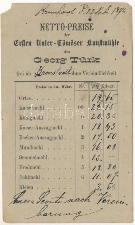 1876 (Vorläufer!!!) Brassó, Kronstadt, Brasov; Netto Preise der Ersten Unter-Tömöser Kunstmühle des Georg Türk / Georg Türk Első Alsótömösi Műmalom árjegyzéke. Nagyon korai reklám! / price list of the first mill of Timisu de Jos,