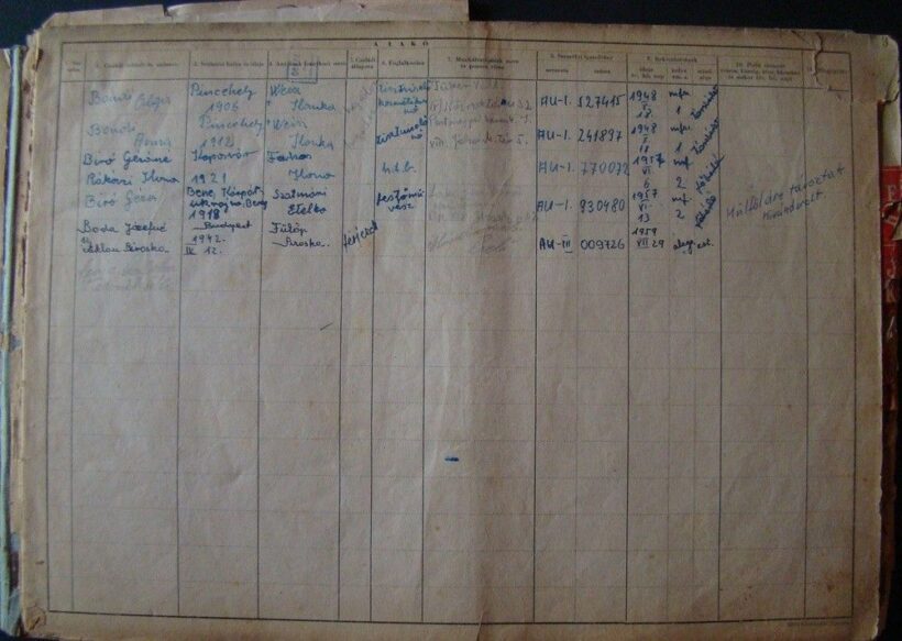 55-1169 Rétság/ Szabó-féle panzió kerthelyisége, Starndfürdő, Teniszpálya - Image 2
