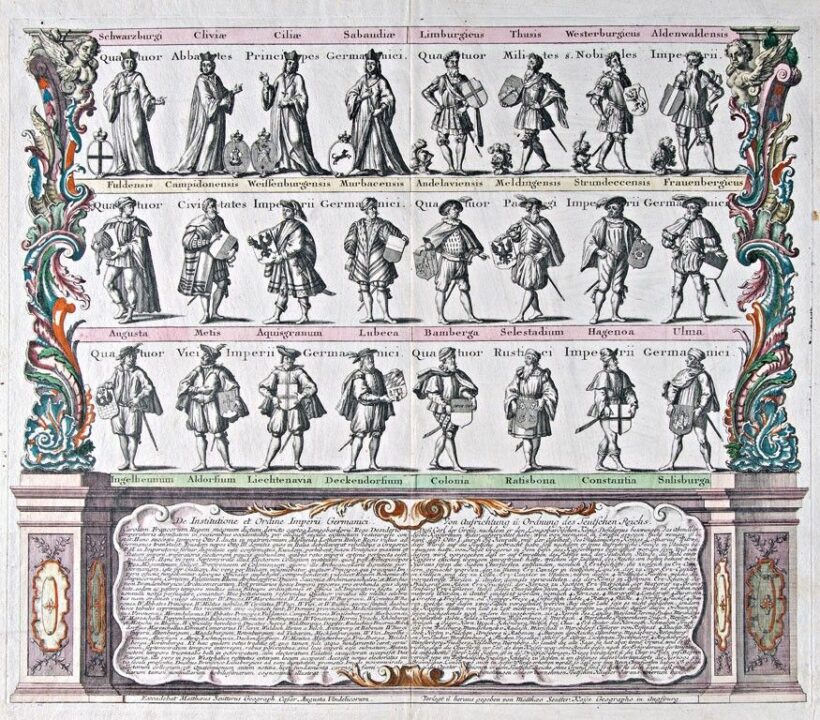 Seutter, Georg Matthäus (1678 -1757): A Német-római birodalom rendjei és felosztása
